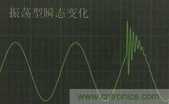 別小看電氣的一瞬間！什么是瞬態(tài)？