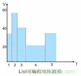 http://doubowang.cn/power-art/80015665