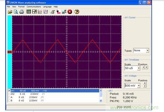 C1-B(-)輸入。