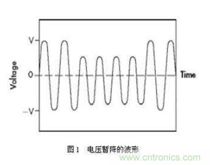 如何解決電壓暫降問(wèn)題？