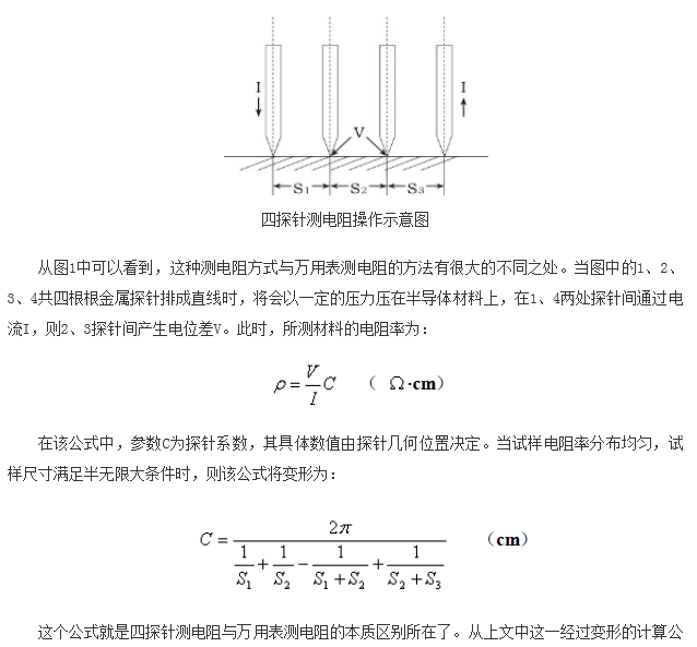 如何區(qū)分萬用表測電阻和四探針測電阻？