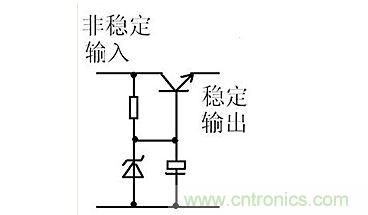 【導(dǎo)讀】本文通過圖文并茂的形式，言簡意賅的講解了一種簡單的穩(wěn)壓三極管工作原理，對于新手來說非常易于理解。在閱讀過本文后，相信大家都對穩(wěn)壓三極管的工作方式有了自己獨到的見解，小編也將持續(xù)關(guān)注穩(wěn)壓三極管的相關(guān)知識，并為大家整理成文章。  相信談到穩(wěn)壓三極管，很多從業(yè)不久或剛剛?cè)腴T的設(shè)計者都會覺得比較陌生。因為在電路設(shè)計中，最常見的穩(wěn)壓器件為二極管，而非三極管，但實際上三極管也是擁有穩(wěn)壓作用的，在本文將為大家介紹關(guān)于穩(wěn)壓三極管電路的工作分析，通過淺顯易懂的方式來幫助大家理解。 1 圖1  圖1是一個固定穩(wěn)壓電路。電阻作用1是向三極管提供偏置電流，使三極管導(dǎo)通。2是向穩(wěn)壓管提供工作電流，穩(wěn)壓管接在基極上。所以基極的電壓被穩(wěn)壓管穩(wěn)定了。又因為三極管基極與射極之間是一個二極管，而二極管導(dǎo)通時兩端電壓是穩(wěn)定的0.7V（以硅管算）。所以此電路輸出電壓等于穩(wěn)壓管穩(wěn)定值減0.7V。電容的作用與穩(wěn)壓無關(guān)，但是在這類穩(wěn)壓電路中往往“順便”用它。其作用是與三極管構(gòu)成“電子濾波”電路，利用三極管的放大作用，在輸出端得到擴大了hFE（三極管放大倍數(shù)）倍的濾波效果，這是接在輸出端的濾波電容無法相比的。右圖的電容也是此作用。 2 圖2是一個輸出可調(diào)的串聯(lián)調(diào)整穩(wěn)壓電路。三極管V1叫調(diào)整管，起到調(diào)整輸出電壓作用。V2叫比較放大管。起到把取樣信號與基準電壓進行比較并放大后控制調(diào)整管的作用。電阻1作用是向三極管V1提供偏置電流，使三極管導(dǎo)通。電阻1另一個作用是向V2提供工電源。電阻2向穩(wěn)壓管提供工作電流。電阻3.4及W構(gòu)成取樣電路。穩(wěn)壓管給V2提供基準電壓。此電路工作原理如下：設(shè)因負載變化或輸入電壓波動或其它原因使輸出電壓升高---------經(jīng)取樣電路取樣，V2基極電壓也升高---------V2基極電流加大------V2集電極電流加大--------V2集電極電壓即V1基極電壓下降----------V1射極即輸出電壓下降------結(jié)果就是輸出電壓實際并沒有升高。同理，輸出電壓也不會下降。只能是一個穩(wěn)定值。調(diào)整W可調(diào)高或調(diào)低輸出電壓。