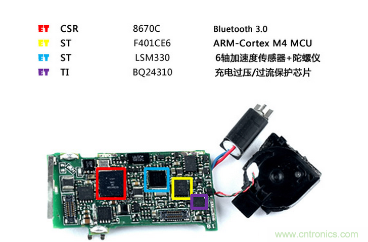 華為智能手環(huán)TalkBand B2拆解分析，時尚，輕便，觀感極好！
