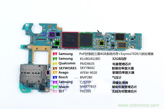 Galaxy Note5拆解，與S系列差距日漸模糊