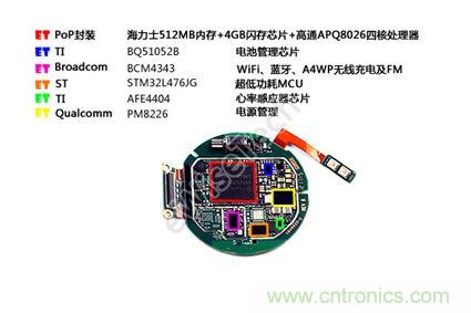 MOTO 360二代智能手表拆解：只有細(xì)節(jié)，沒(méi)有亮點(diǎn)