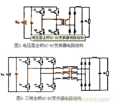 適合電動汽車驅(qū)動的DC-DC變換器，隨你挑！