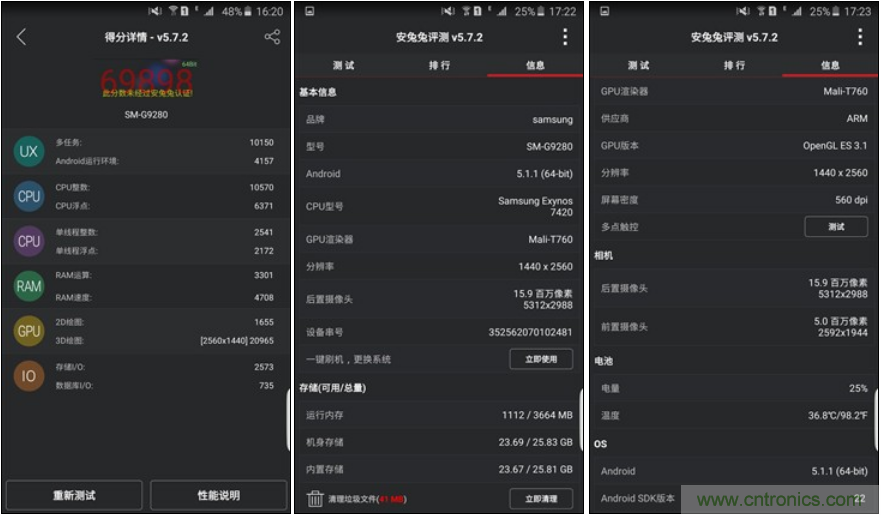 三星S6 edge+評測：擊退note 5，帶著雙曲屏卷土重來