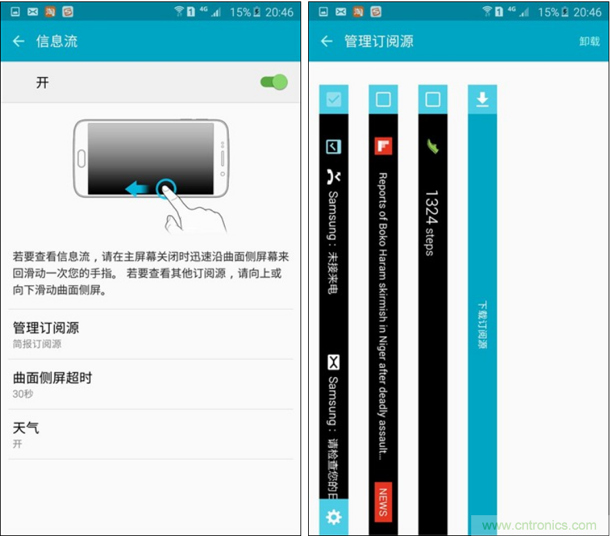 三星S6 edge+評測：擊退note 5，帶著雙曲屏卷土重來