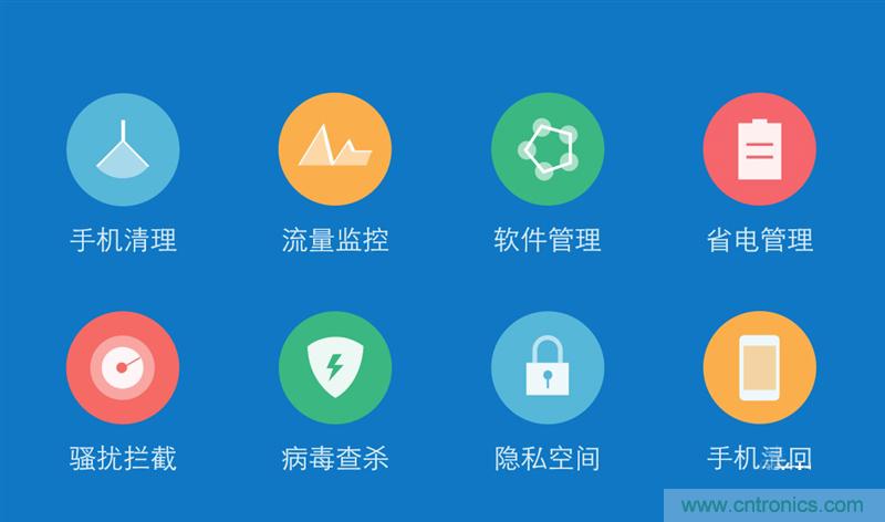 Hi-Fi革命！vivo X6 Plus深度評測：夠快才暢快