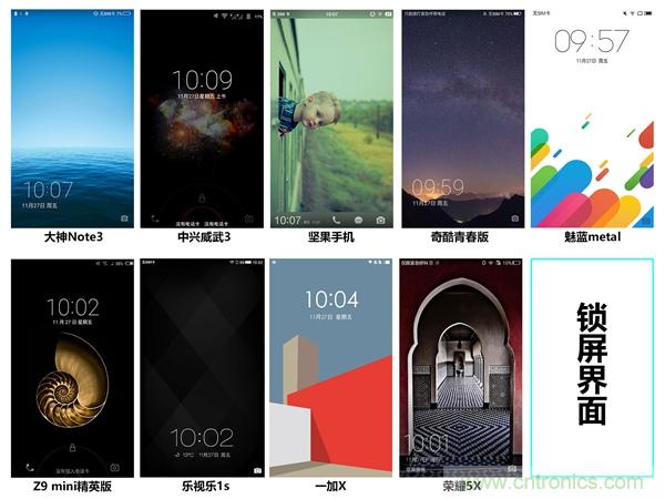 2015年9款千元智能手機橫評：誰才是紅海霸主？