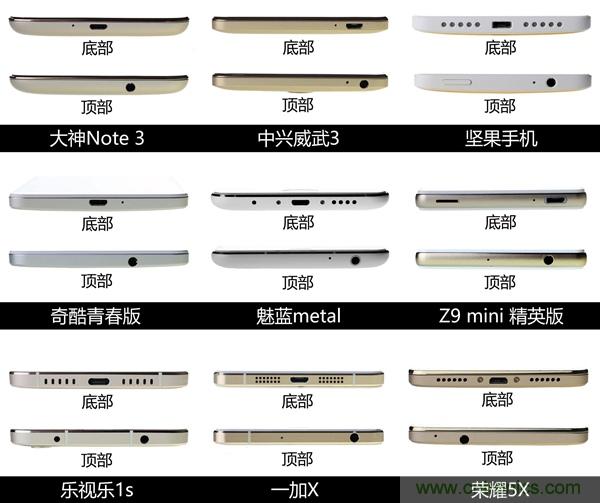 2015年9款千元智能手機橫評：誰才是紅海霸主？