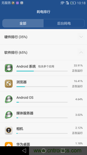 新旗艦Mate 8全評(píng)測(cè)：橫空出世！能否延續(xù)一機(jī)難求？