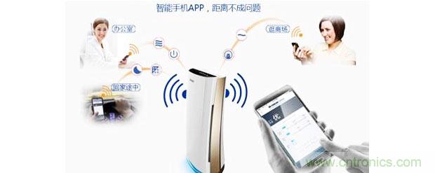 2015年度空氣凈化器行業(yè)，你不可不知的十大大事件盤點