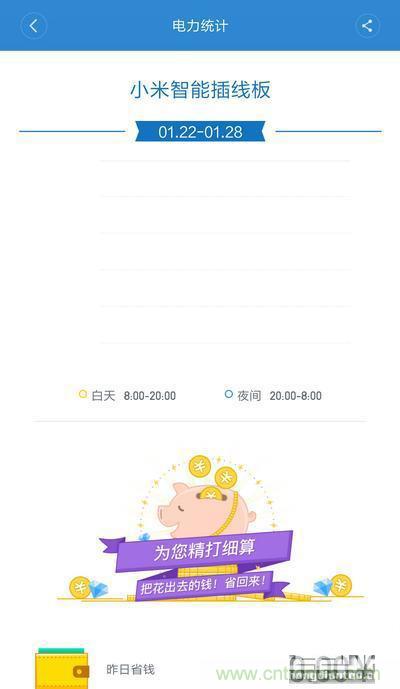 做工怒贊 神秘芯片！小米智能插線板拆解、評(píng)測