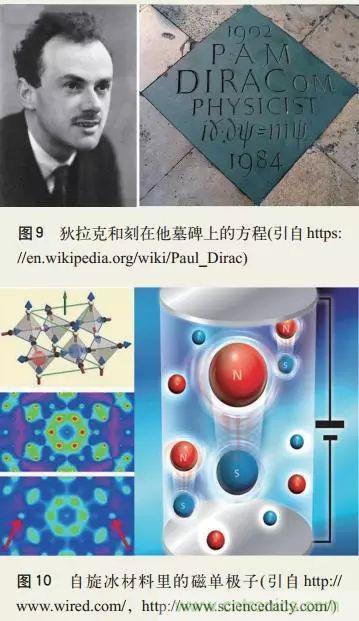 電磁理論的“雞生蛋，蛋生雞”原理解析