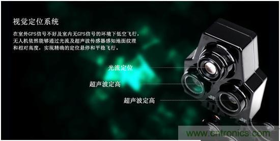 無人機(jī)江湖瑯琊榜：2015年無人機(jī)技術(shù)哪家強(qiáng)？