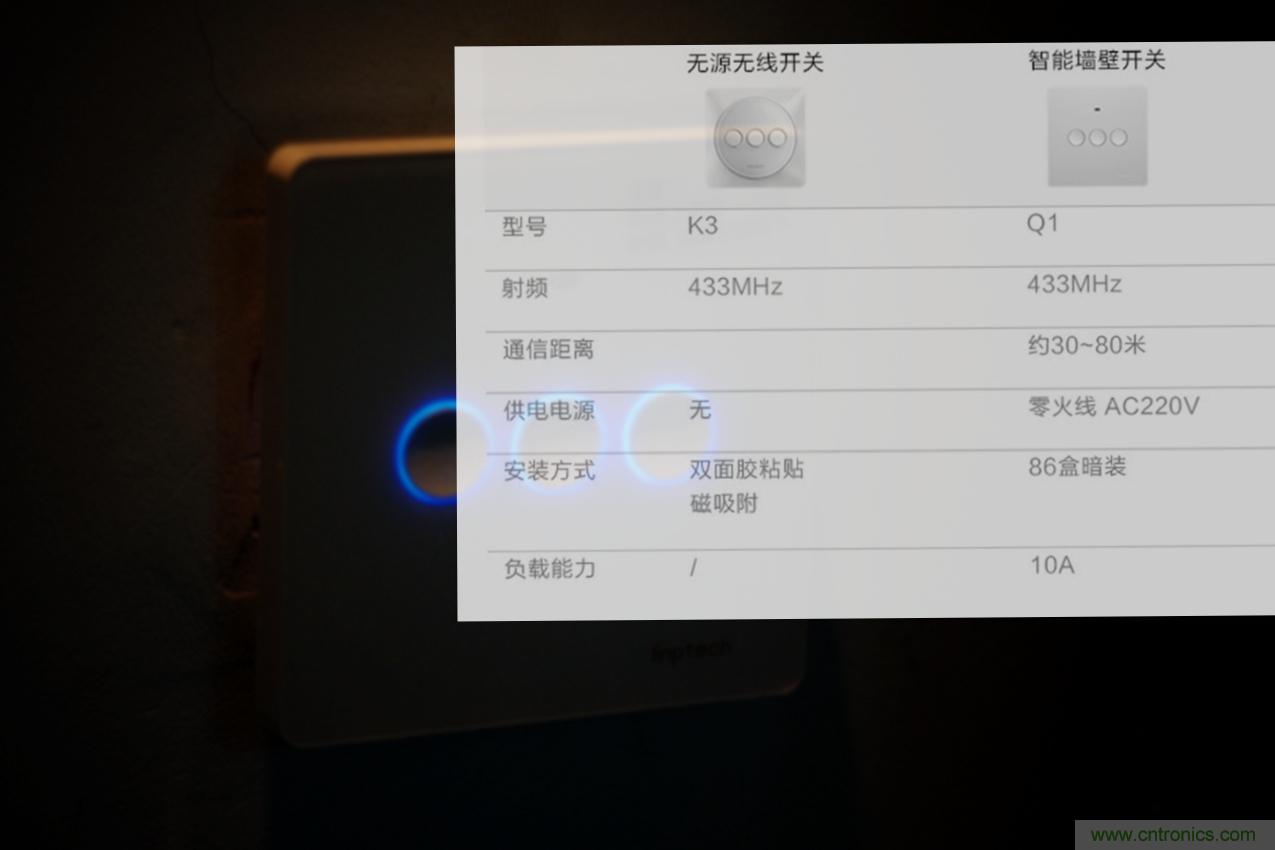 星球大戰(zhàn)原力釋放，無線控制易如反掌