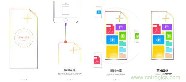 長虹流云智能電源，集“充電”+“存儲”于一身