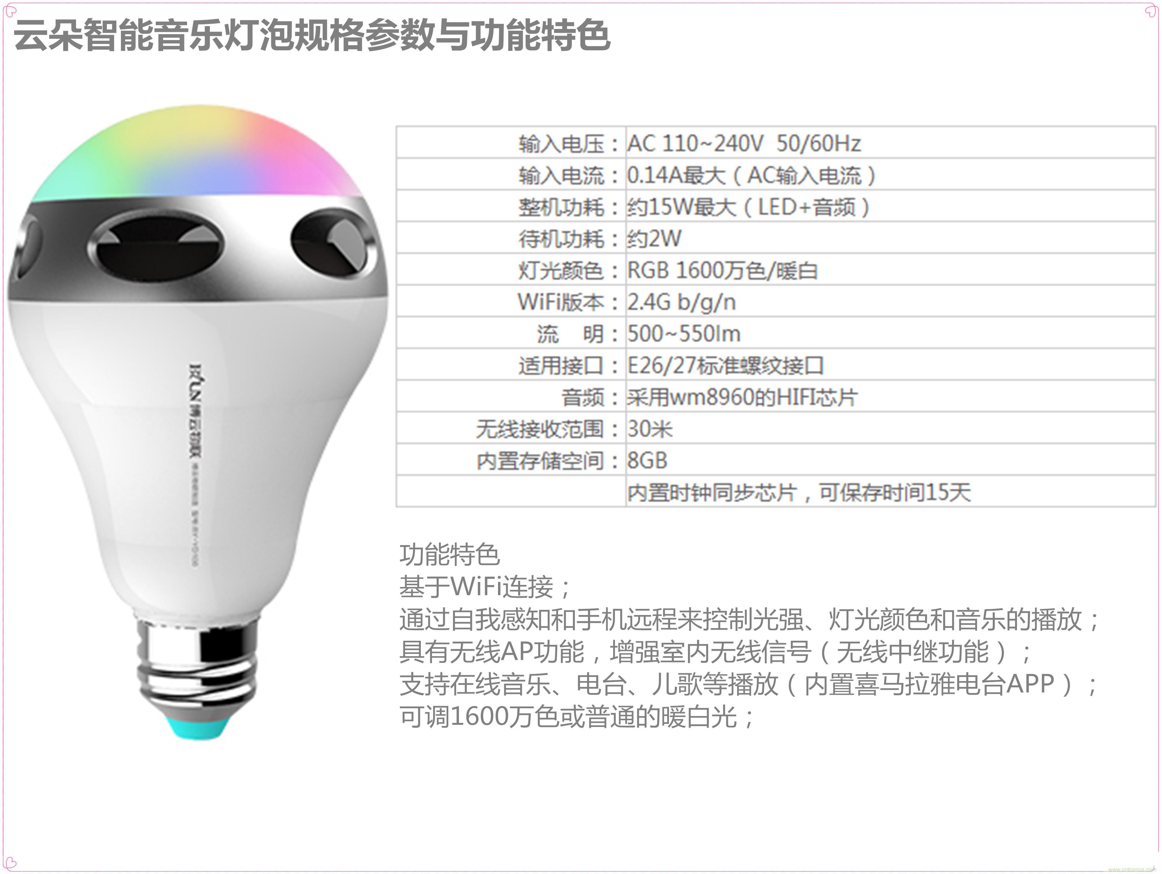 一款會講故事的燈泡，溫馨浪漫有格調(diào)