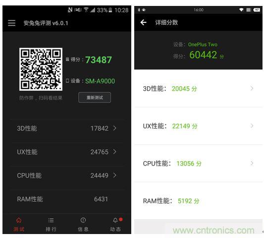 手機的芯事：性能與功耗續(xù)航必定矛盾？