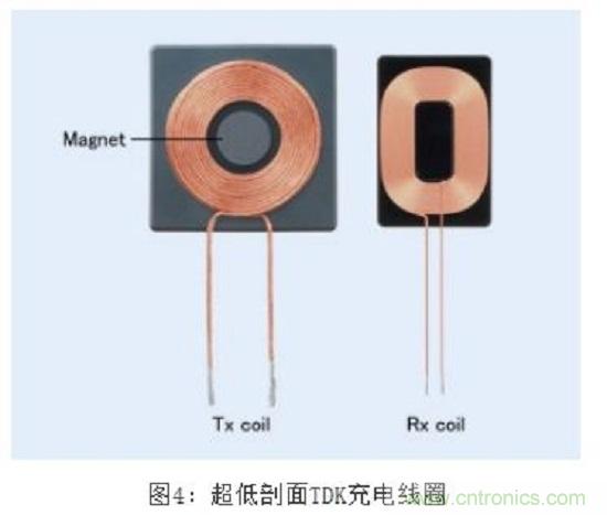 TDK無線電力傳輸線圈，輕松滿足WPC最嚴(yán)的Qi規(guī)格