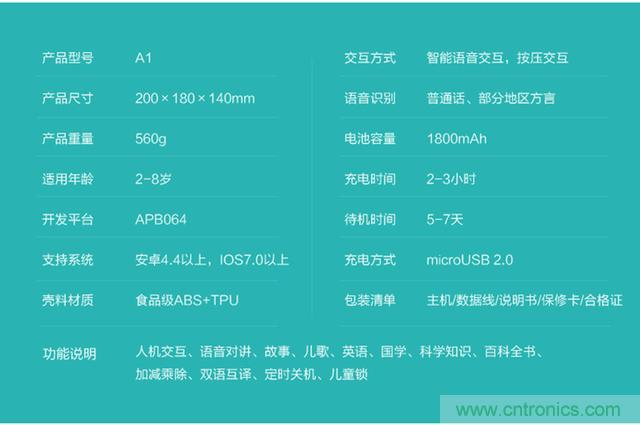“爸爸再不陪我，我就長大了”——小騰機(jī)器人