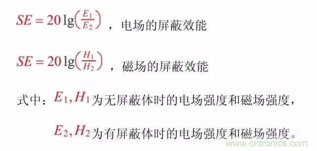 熱帖整理：EMC理論基礎(chǔ)，讓你從此遠離EMC困擾！