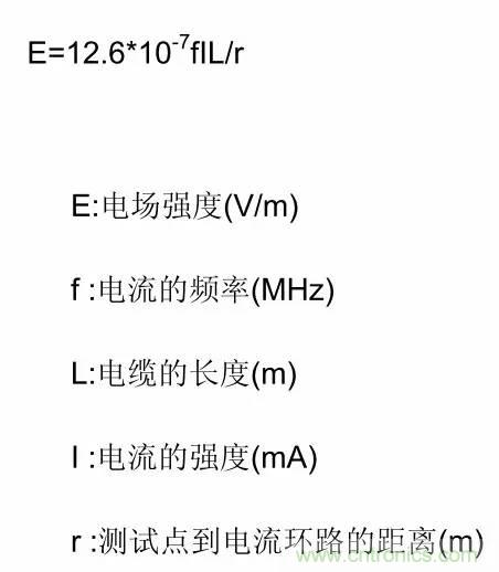熱帖整理：EMC理論基礎(chǔ)，讓你從此遠離EMC困擾！