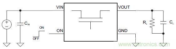 什么是負(fù)載開關(guān)，為什么需要負(fù)載開關(guān)？