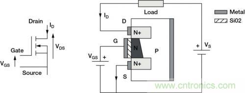 對比六種電流測量方法，孰優(yōu)孰略一目了然