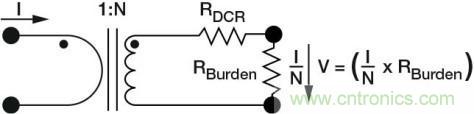 對比六種電流測量方法，孰優(yōu)孰略一目了然