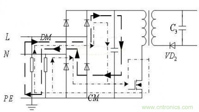 LinkSwitch導致電磁兼容性問題，工程師何以解憂？