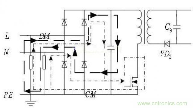LinkSwitch導致電磁兼容性問題，工程師何以解憂？
