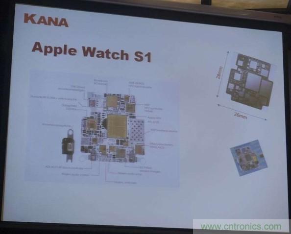 為了更小更超能，他們要用SiP取代PCB！