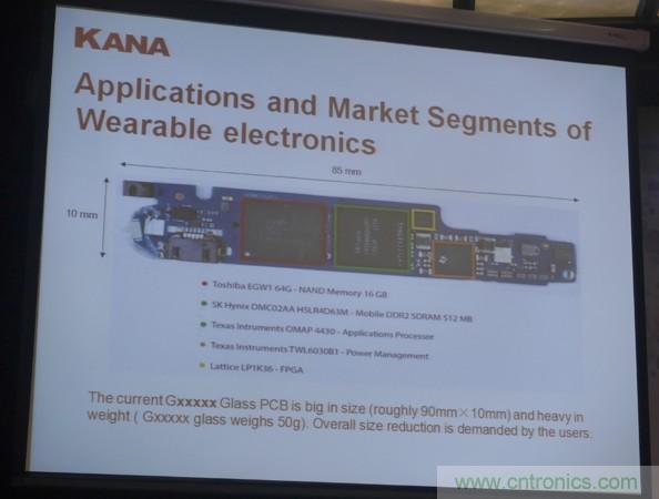 為了更小更超能，他們要用SiP取代PCB！