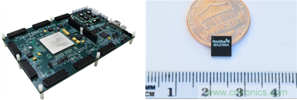 FPGA與ASIC，誰將引領(lǐng)移動端人工智能潮流？