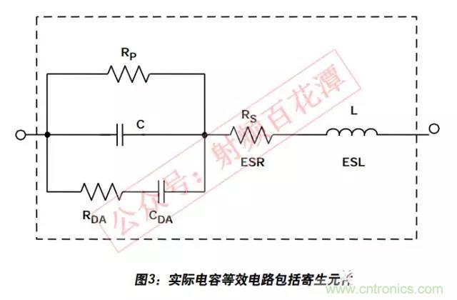 例解電路去耦技術(shù)，看了保證不后悔
