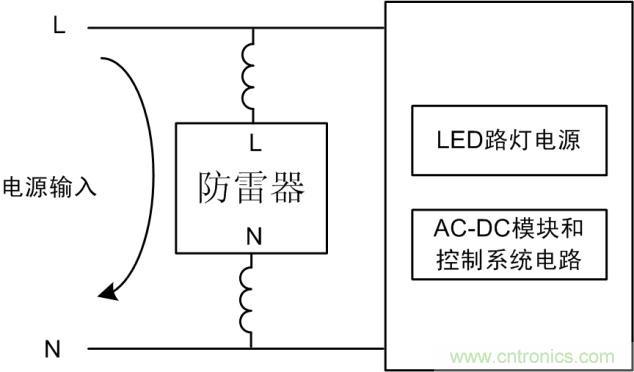 防雷器能否發(fā)揮作用？如何接線至關(guān)重要