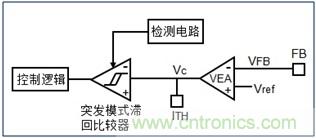 DCDC變換器輕載時(shí)三種工作模式是什么？