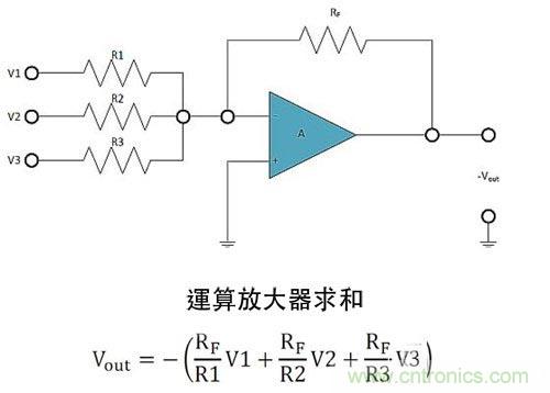 電阻匹配與穩(wěn)定性真的是運算放大器效能的保障？