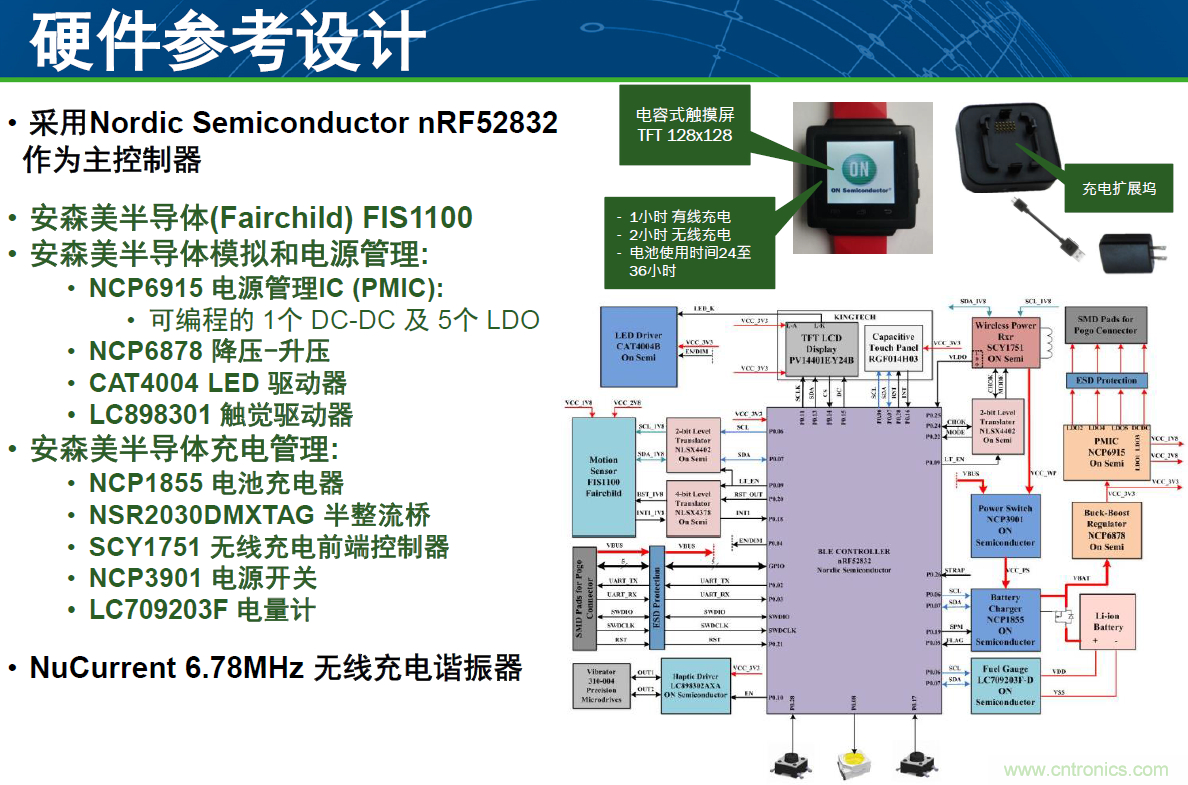 用這套完整方案真的可做任何可穿戴設計？