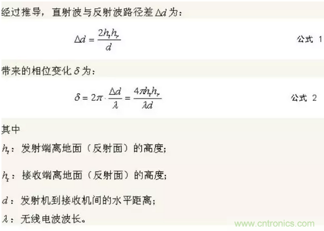 這樣比喻無(wú)線(xiàn)通信中的那些專(zhuān)業(yè)術(shù)語(yǔ)，也是沒(méi)誰(shuí)了