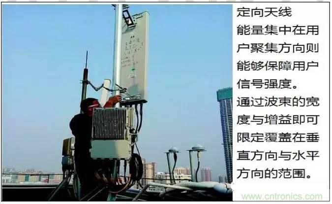 最好的天線基礎(chǔ)知識(shí)！超實(shí)用 隨時(shí)查詢