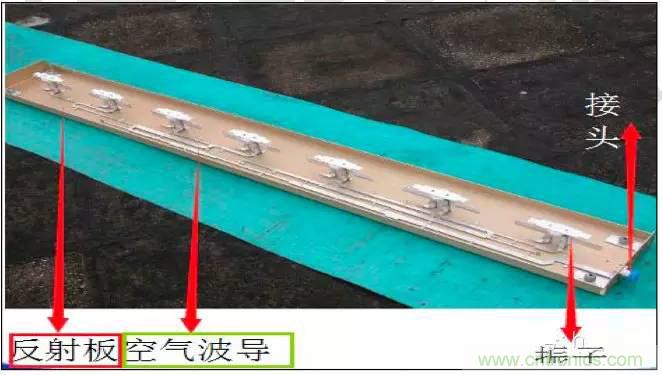 最好的天線基礎(chǔ)知識(shí)！超實(shí)用 隨時(shí)查詢