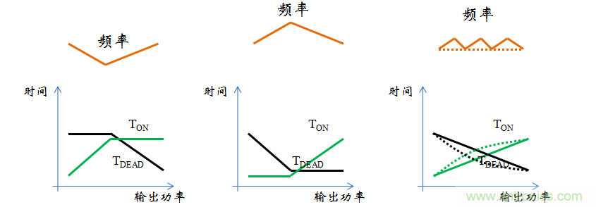 【精辟】就這樣把PF和PFC講透了！??！
