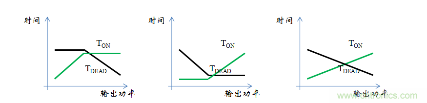 【精辟】就這樣把PF和PFC講透了?。。? width=