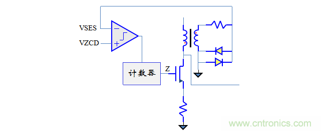 【精辟】就這樣把PF和PFC講透了?。。? width=