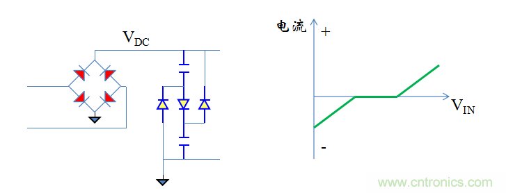 【精辟】就這樣把PF和PFC講透了！?。? width=