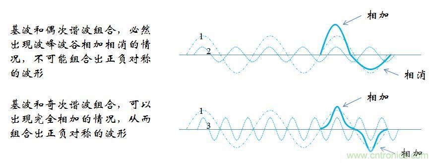 【精辟】就這樣把PF和PFC講透了！??！