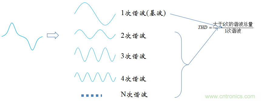 【精辟】就這樣把PF和PFC講透了?。?！